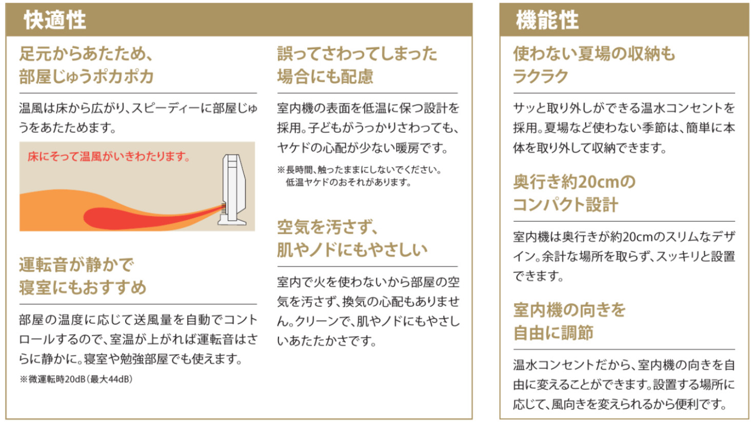 銀座販売中 パロマ 【DFC-WT3000A】 ファンコンベクター部材 温水チューブ 3m 住宅設備家電用アクセサリー・部品 FONDOBLAKA