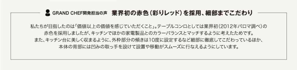 幅広い世代の生活を「アシスト」したいお客さまの要望に答えて誕生