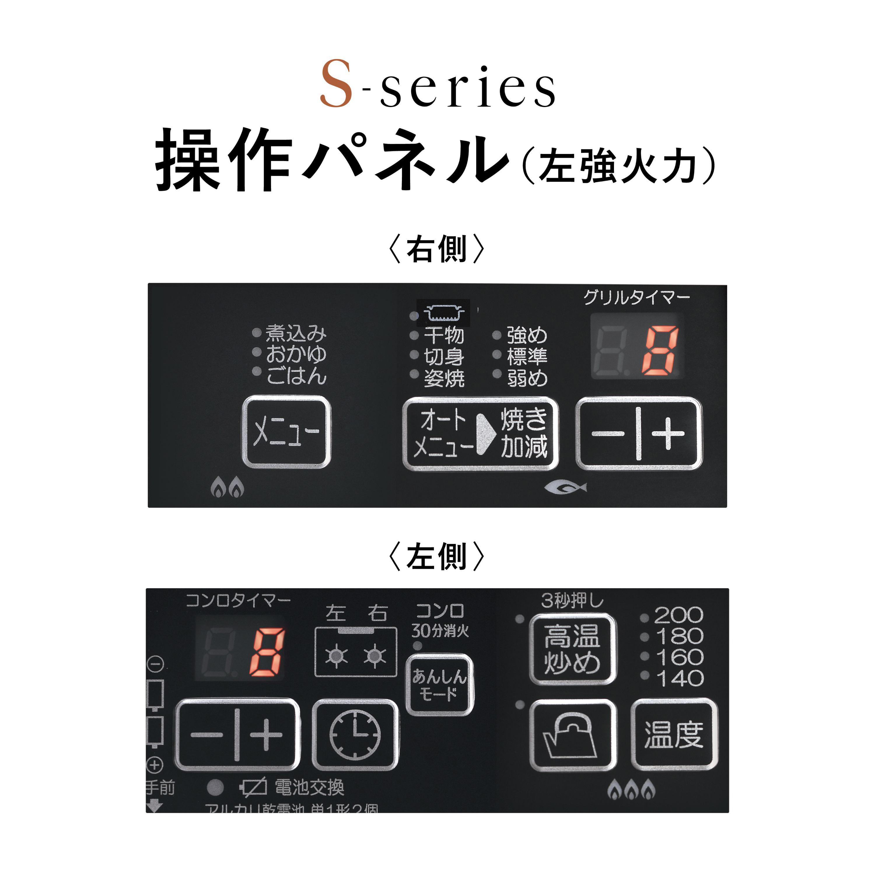 生活家電 調理機器 S-series[エスシリーズ] PA-A64WCK-R/L