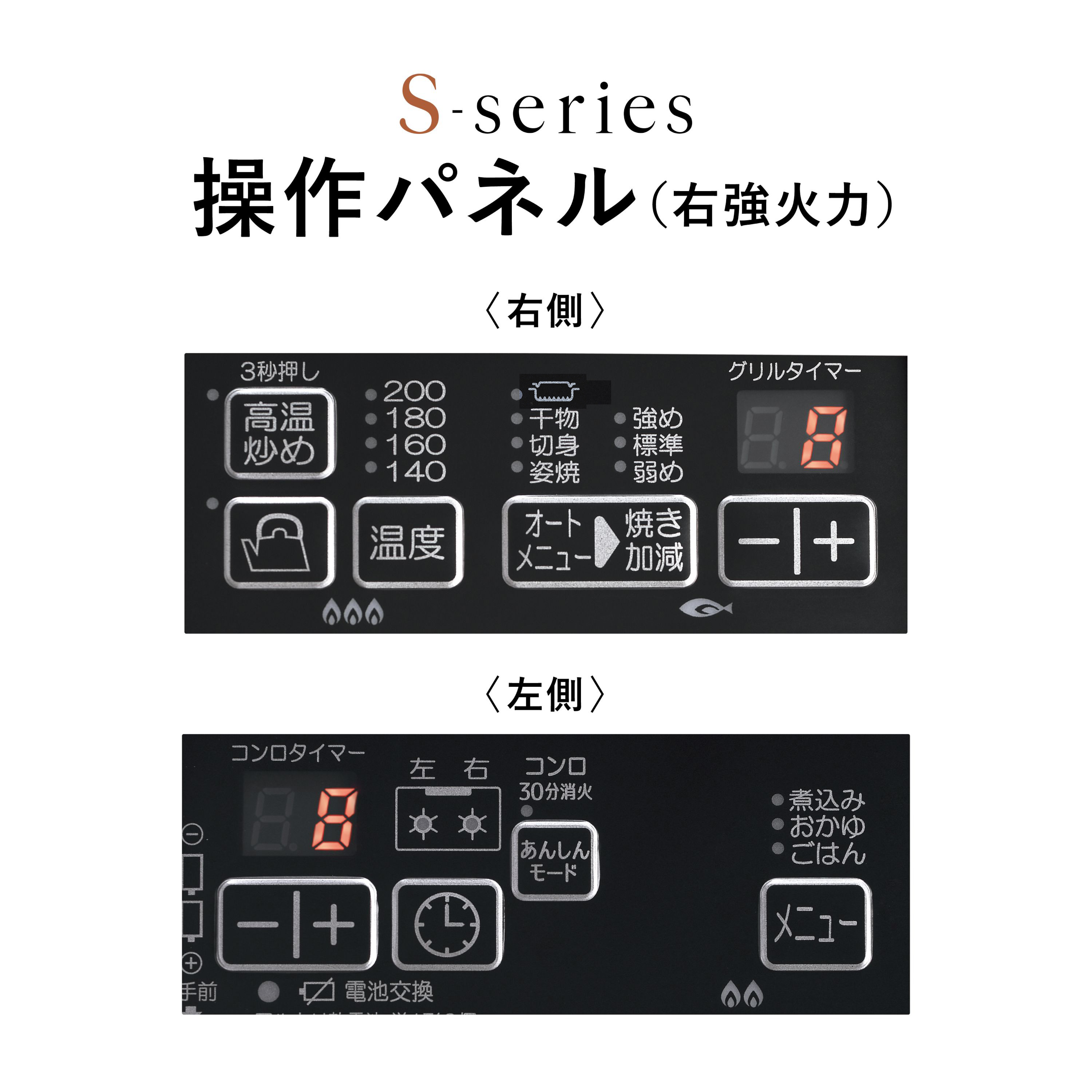 S-series[エスシリーズ] PA-A65WCK-R/L