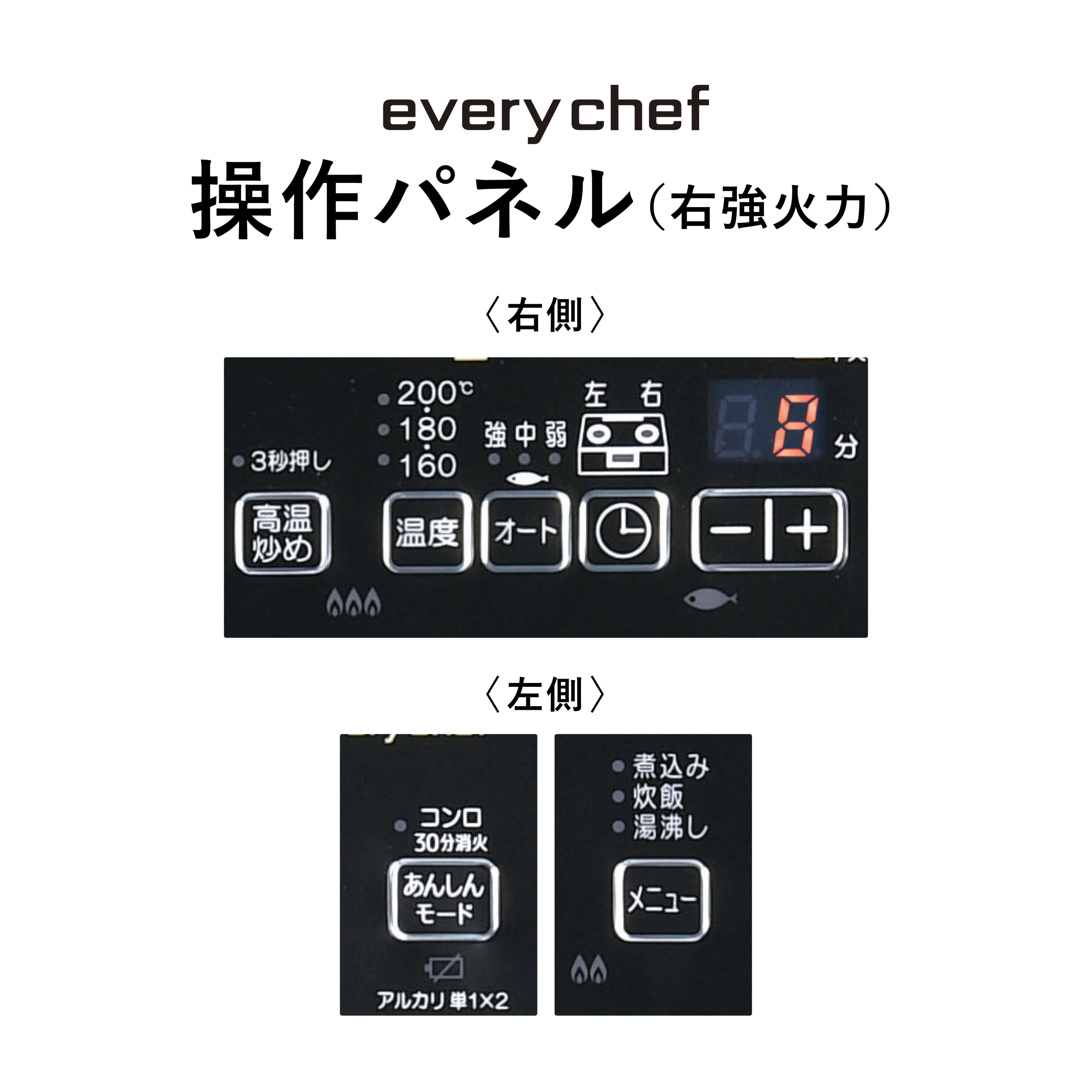 日本半額 ###ψパロマ ガステーブルコンロ【PA-370WA】everychef(エブリシェフ) スマートな黒 水なし両面焼グリル 標準 ガスコンロ 