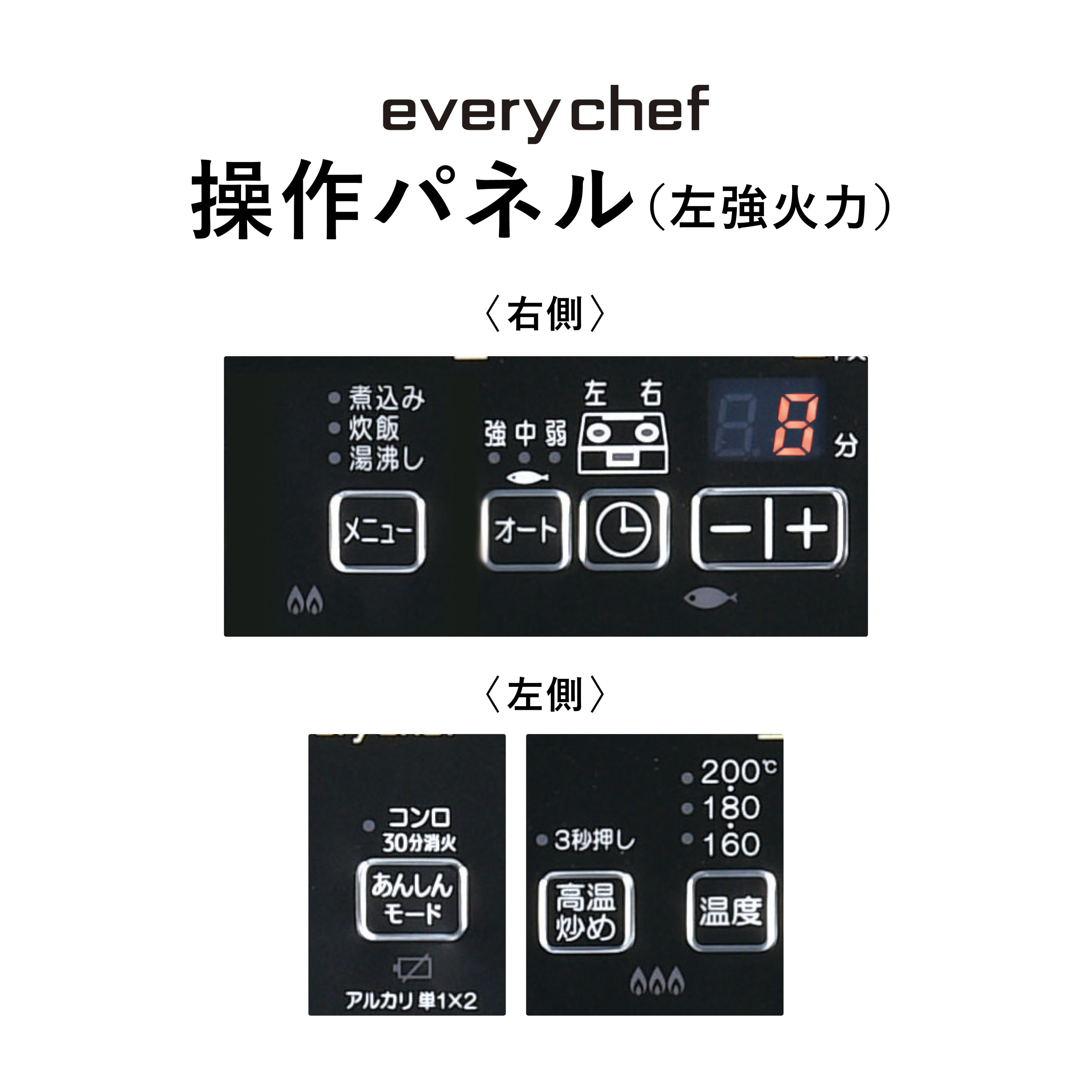 everychef[エブリシェフ]