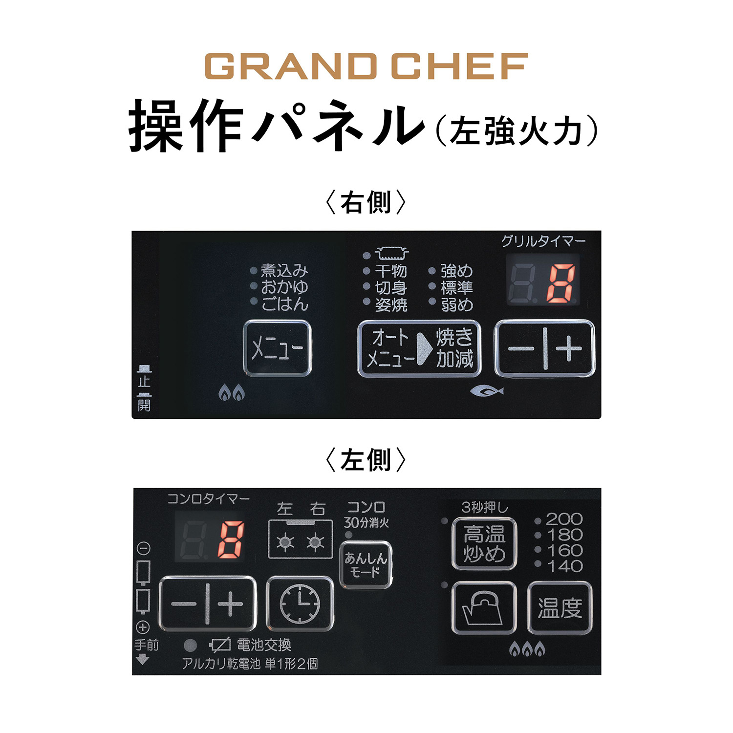 GRANDCHEFPREMIUM[グランドシェフプレミアム]