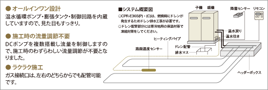 連結運転可能