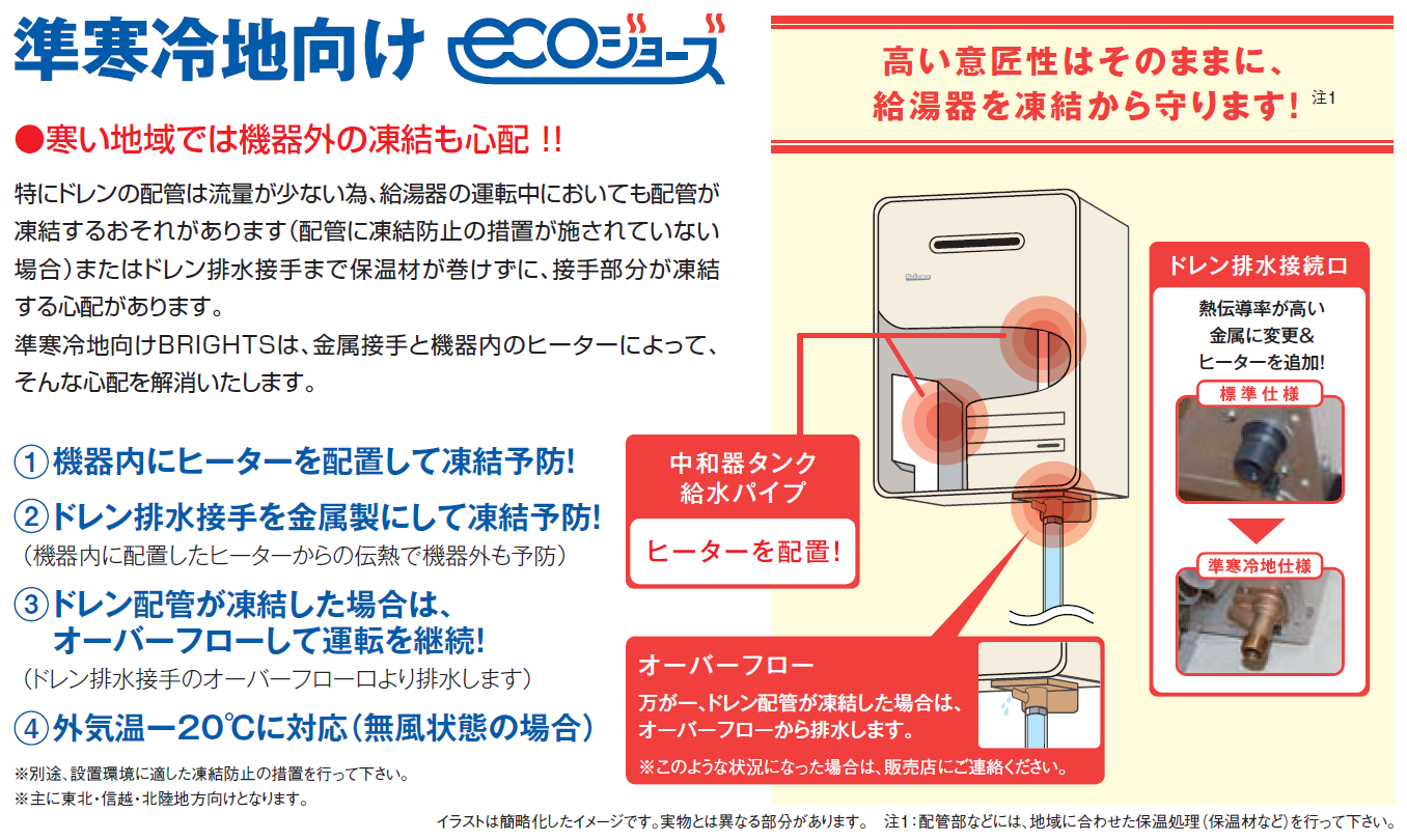 直営ストア ﾊﾟﾛﾏ ふろ給湯器 ﾌﾙｵｰﾄ屋外据置型