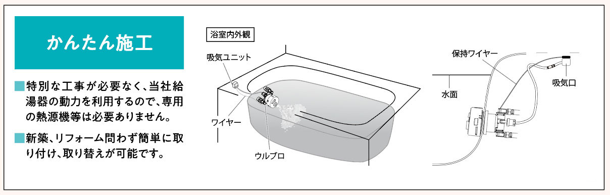 新年の贈り物 パロマ ウルブロz