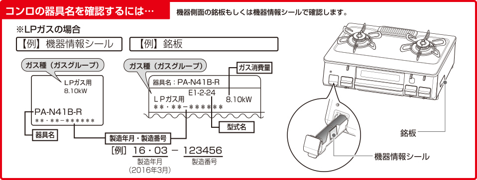 コンロの器具名を確認するには…