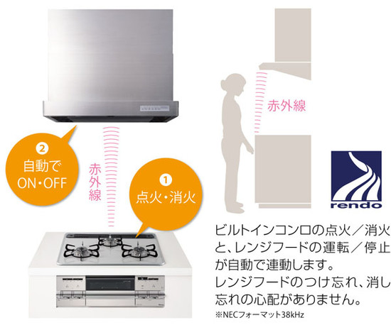 レンジフード[VRASタイプ]