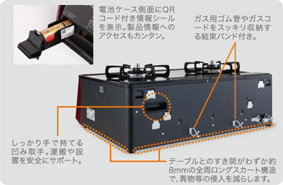パロマ　S-series PA-A64WCK-R LP Y 調理機器 生活家電 家電・スマホ・カメラ 激安直営店