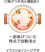 焦げつき消火機能